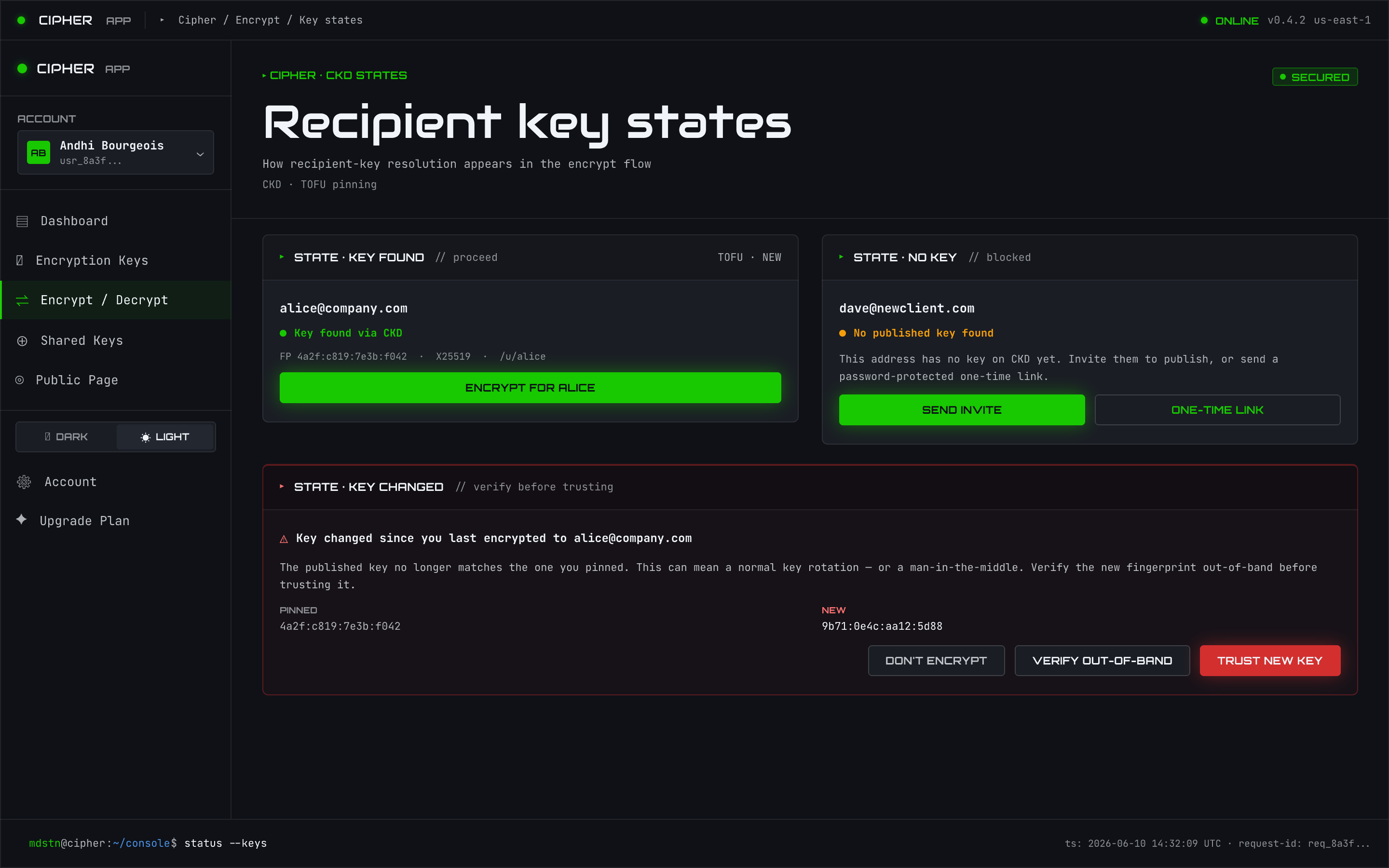 Recipient lookup by email via CKD