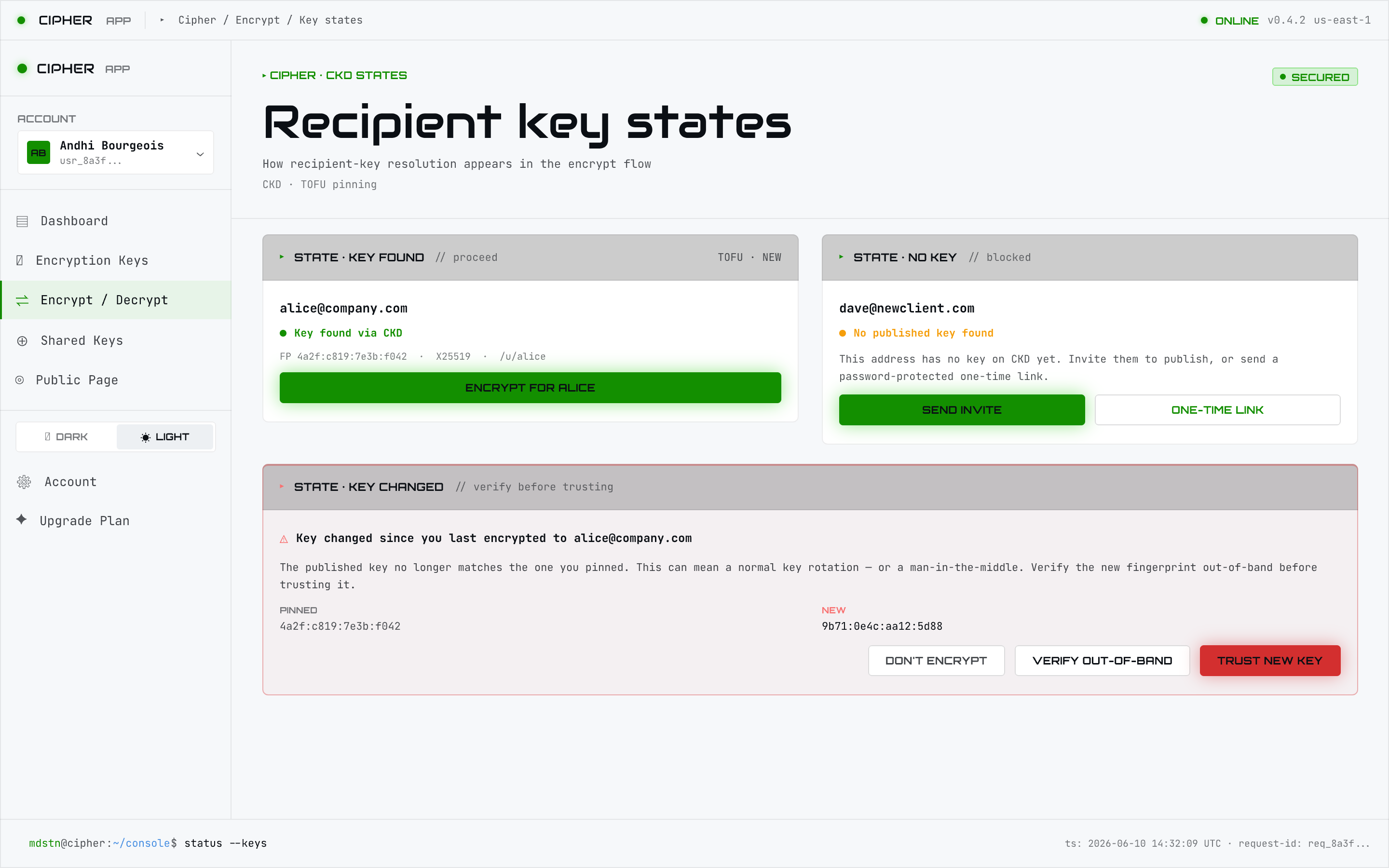 Recipient lookup by email via CKD