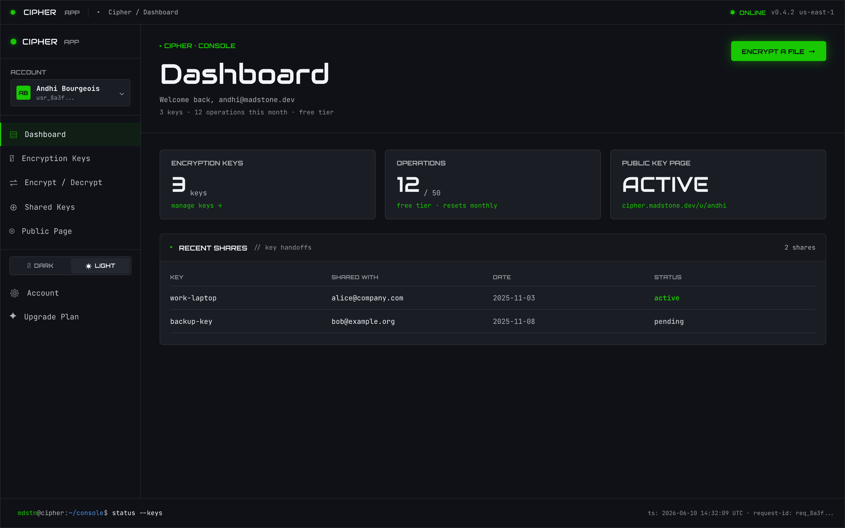 Dashboard with key count, public page status, and recent shares