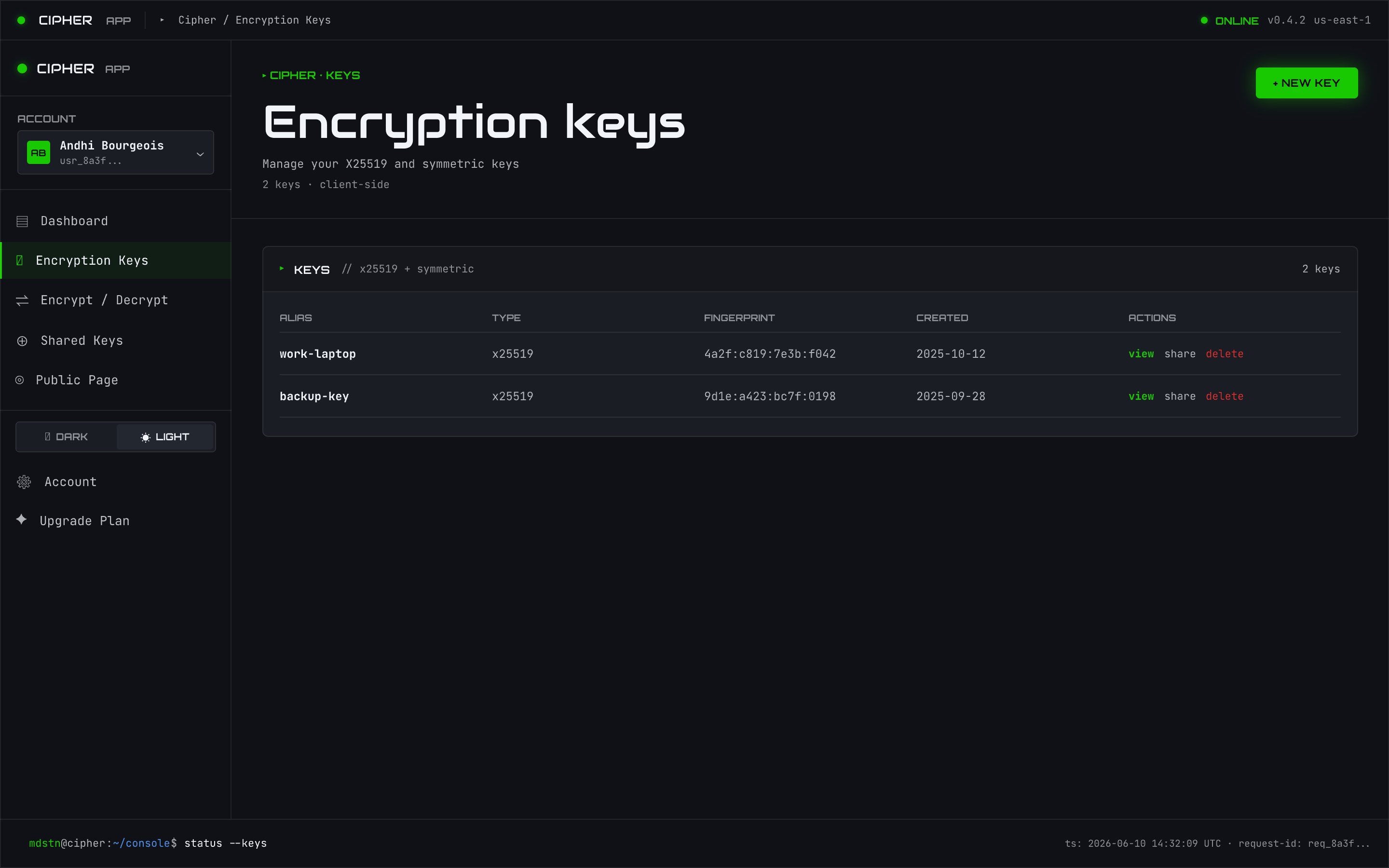 Encryption keys list