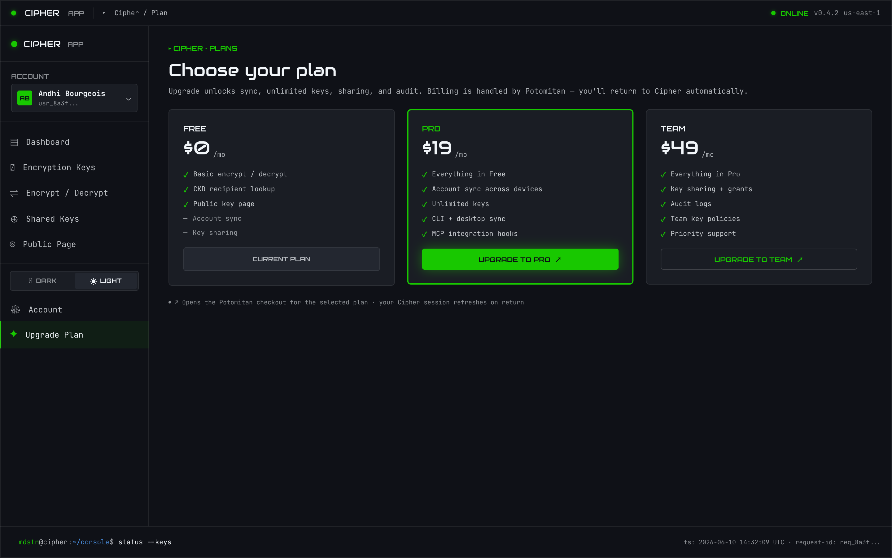 Plan upgrade screen showing the tier ladder